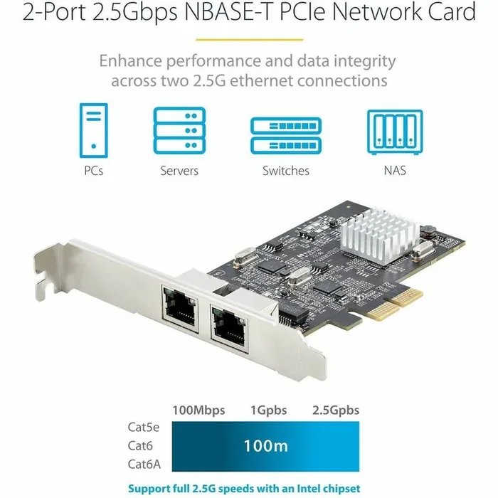 产品名称中包含顶级域名,检查并适当处理后再继续! StarTech.com 2-Port 2.5G NBASE-T PCIe Network Card, Computer Network Card Interface,
