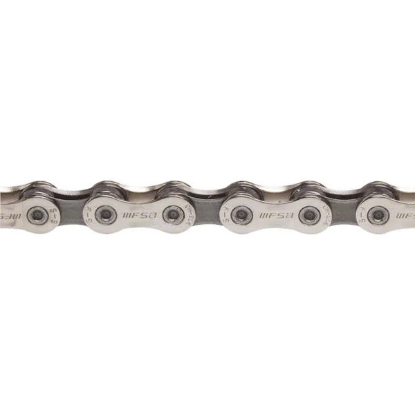 FSA Team Issue Chain