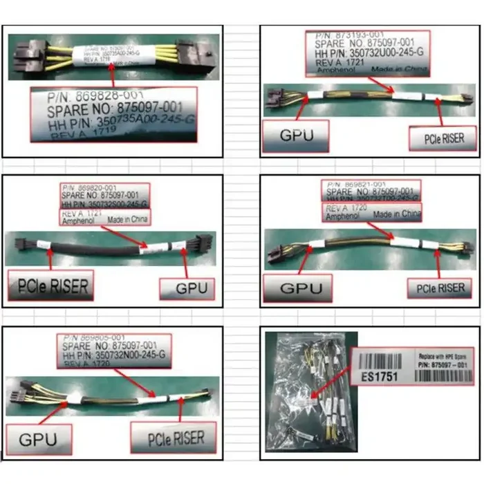 HPE GPU Cables Kit
