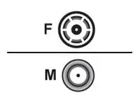 Panorama Antennas SMA/QMA Antenna Cable