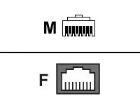 Perle Iolan Rj45M To Rj45F Sun/Cisco Crossover Adapter
